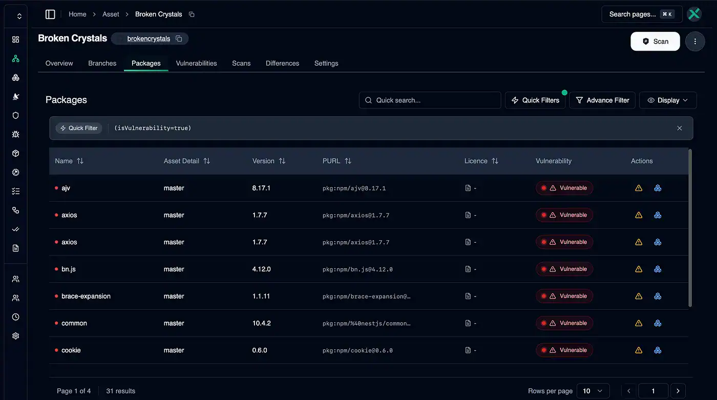 Vulnerable Packages Without CVE: SecFlowX Story No. 1