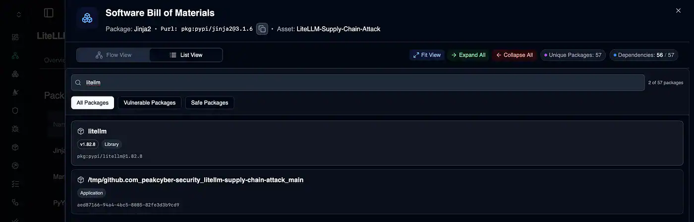 Vulnerable Packages Without CVE: SecFlowX Story No. 1