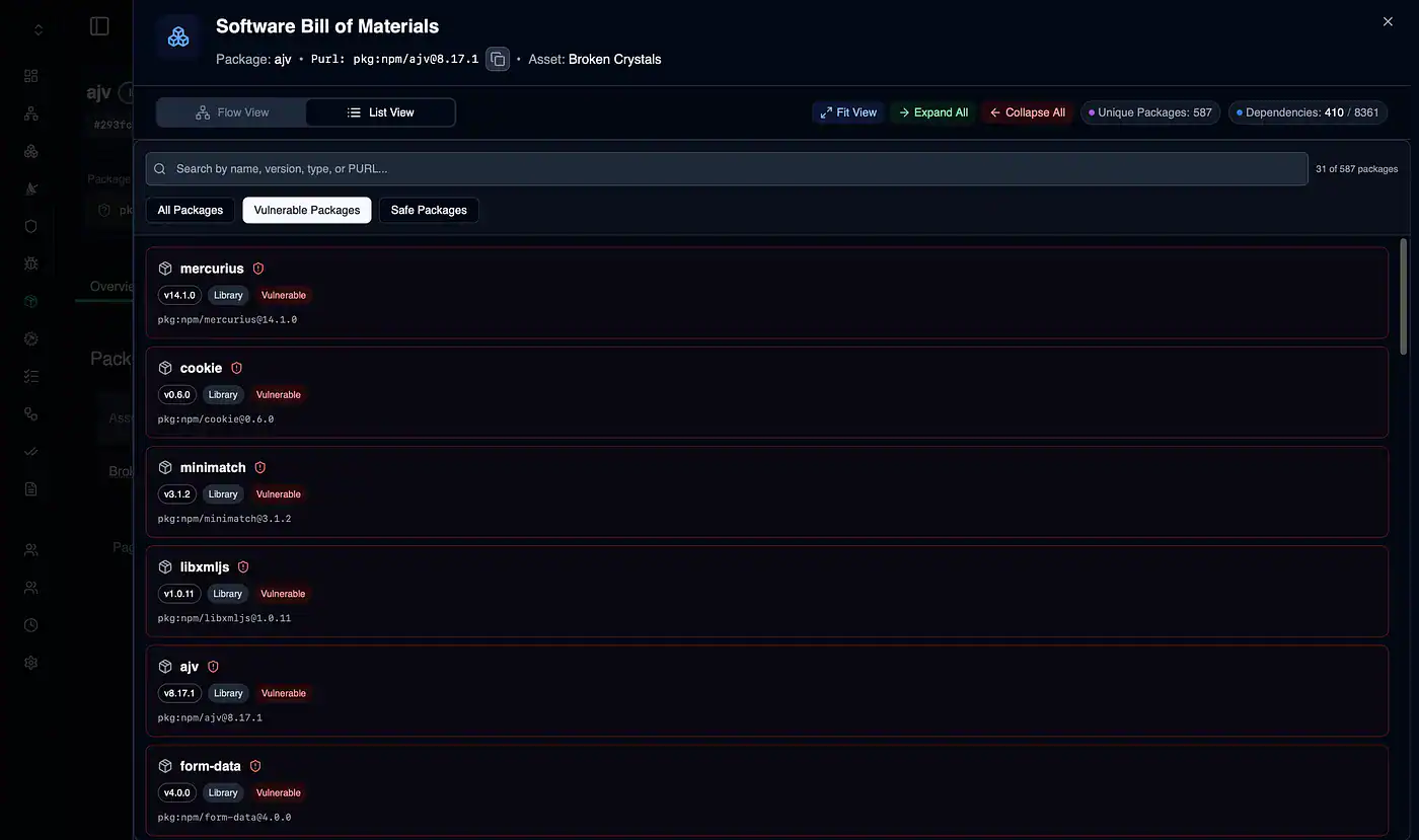 Vulnerable Packages Without CVE: SecFlowX Story No. 1