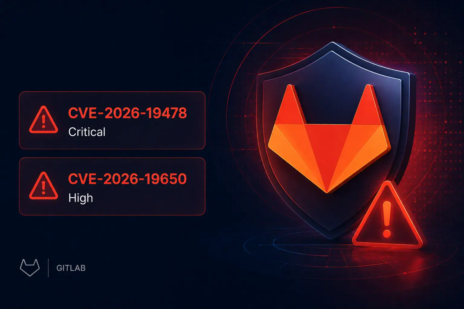GitLab GraphQL Vulnerability CVE-2026-19478 1 GitLab GraphQL vulnerability analysis of CVE-2026-19478 and CVE-2026-19650