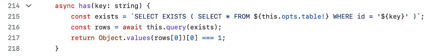 @keyv/mysql SQL Injection Vulnerability Analysis